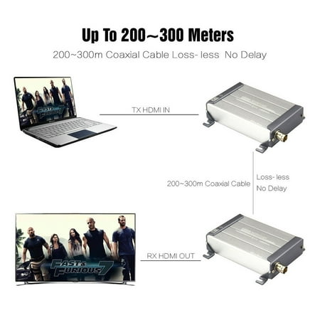 He05ct Hdmi Over Coaxial Digital Rf Dvb T Extender Transmitter He05ct