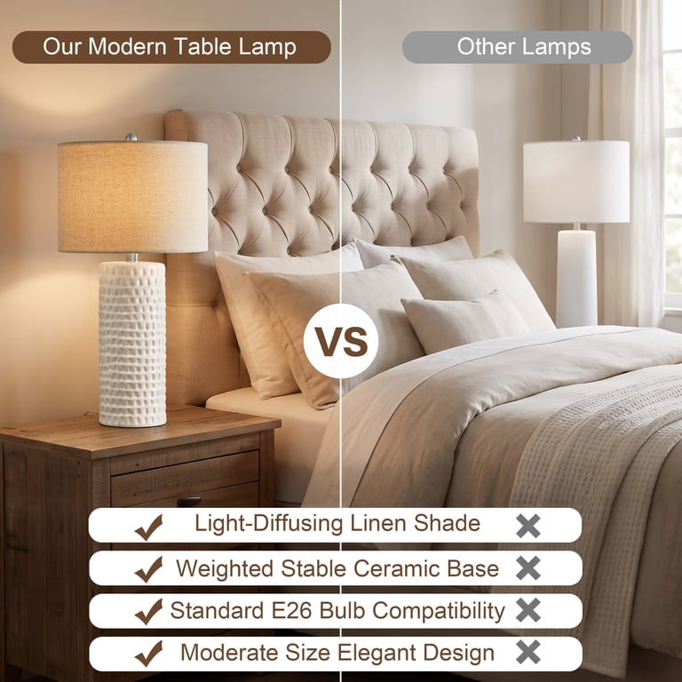 Oneach 24.5 in White Ceramic Table Lamps Set of 2 photo 5