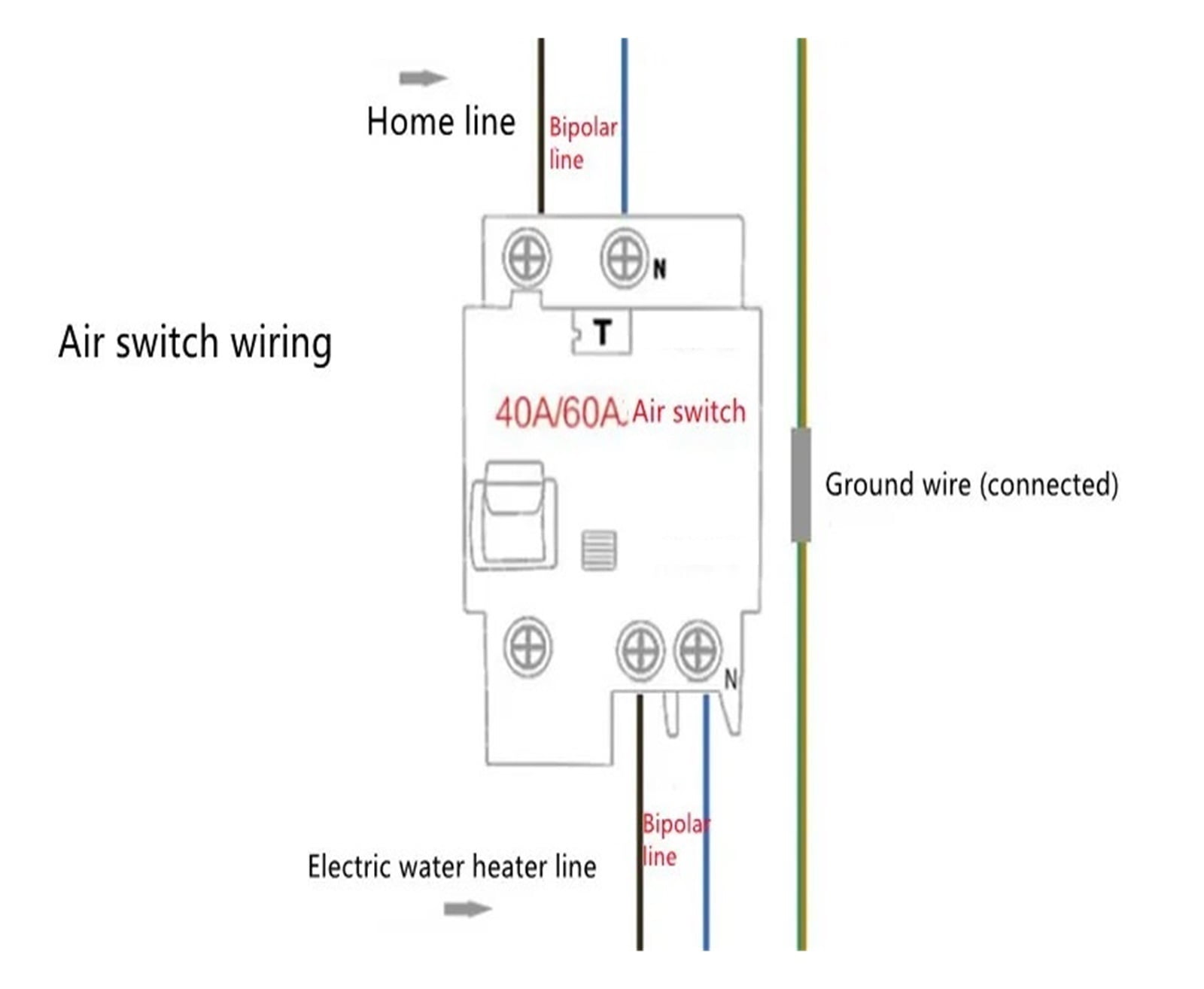 Home Intelligent Instant ElEctric Shower Water Heater Electric Water Heater Mini Tankless Kitchen Bathroom Shower ,Safety Protections