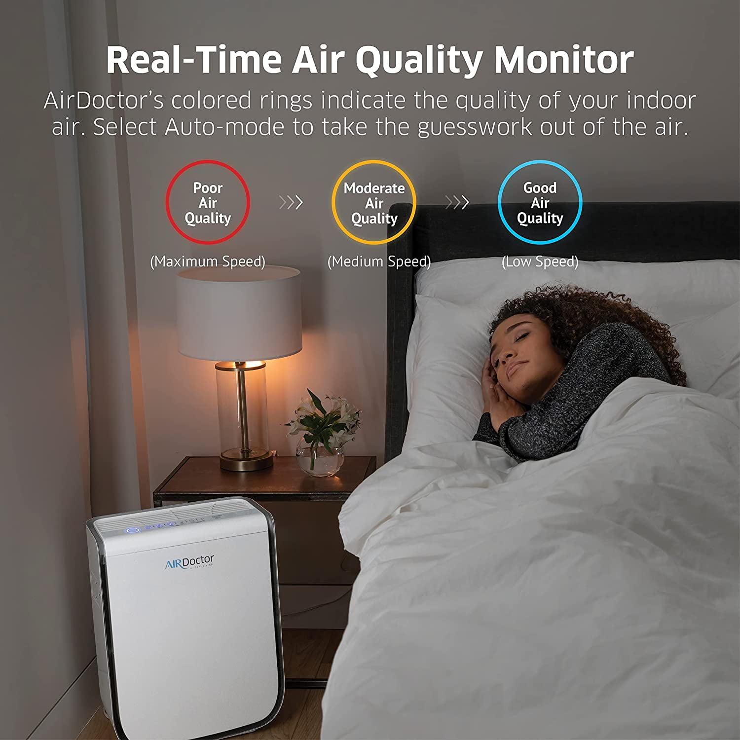 Airdoctor 2000i Smart Air Purifier for Small Rooms, Covers 305 Square Feet, 13.85x6.6x18.72 in., White, 1-Pack