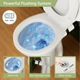 thumbnail image 4 of SUPERFLO 19 Inch Tall Toilet | Rear Outlet High Toilets For Seniors And Tall People | Rear Discharge Toilet  | Extra Tall Toilets With Enhanced Comfort Chair Seat & Dual Flush System, 4 of 7