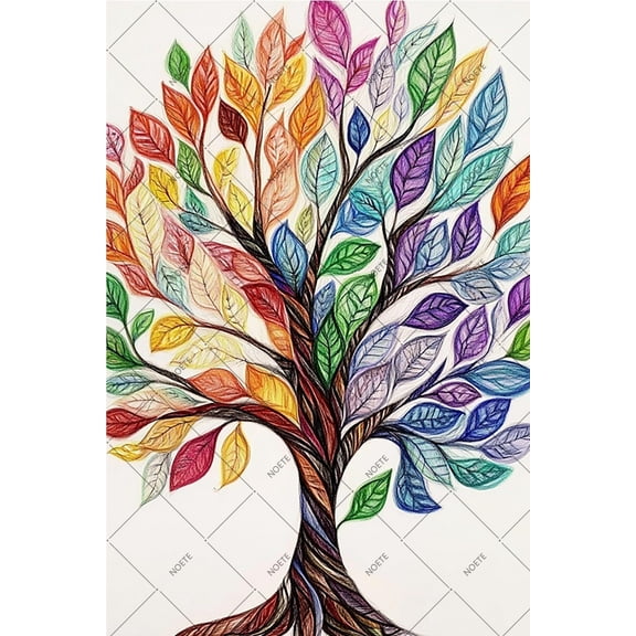 Earth Day Decorations by Noete – 12x16 inch Vintage Eco-Themed Color Metal Sign for Wall Decor, Perfect for Home, School, Office & Outdoor Celebrations