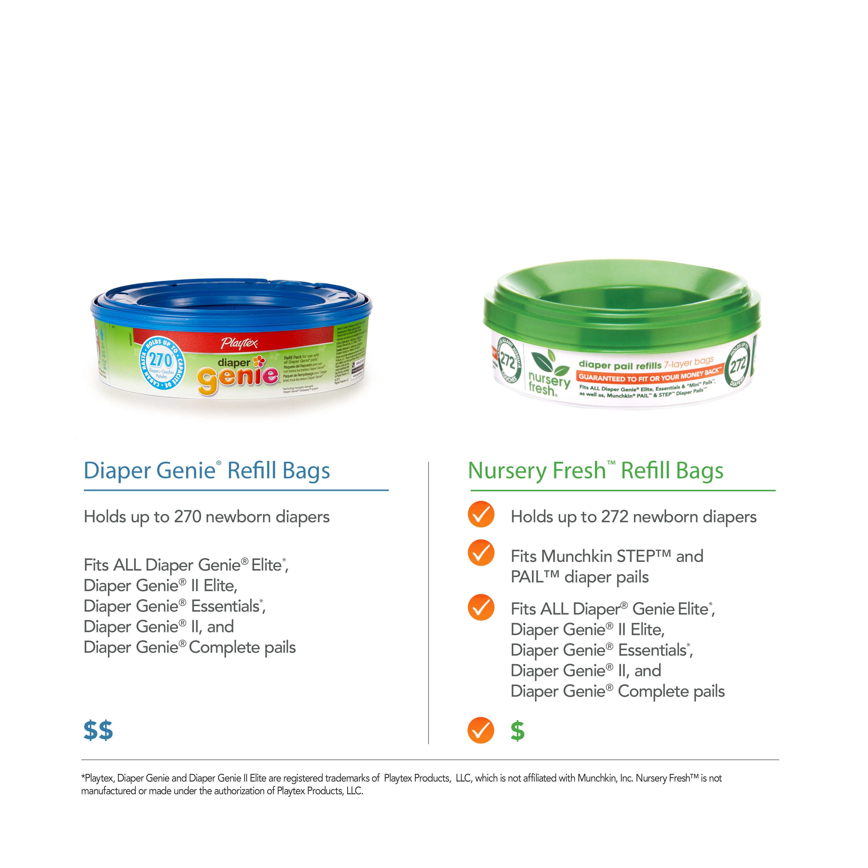 munchkin diaper pail refills walmart