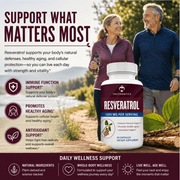 Truthentics Resveratrol Antioxidant Supplement, 1200mg, 60 Vegan Capsules