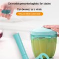 thumbnail image 3 of relayinert Mini Slicer Pull String Manual Food Processor Manual Meat Grinder Chopper Garlic Cutter, 3 of 5