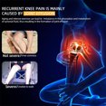 thumbnail image 2 of Knee Massager, Knee Pain Relief Device, Kneebliss Knee Massager with Heat and Red Light Therapy, Knee Massager Cordless for Knee Joint Pain Injury Swelling Stiffness, 2 of 8