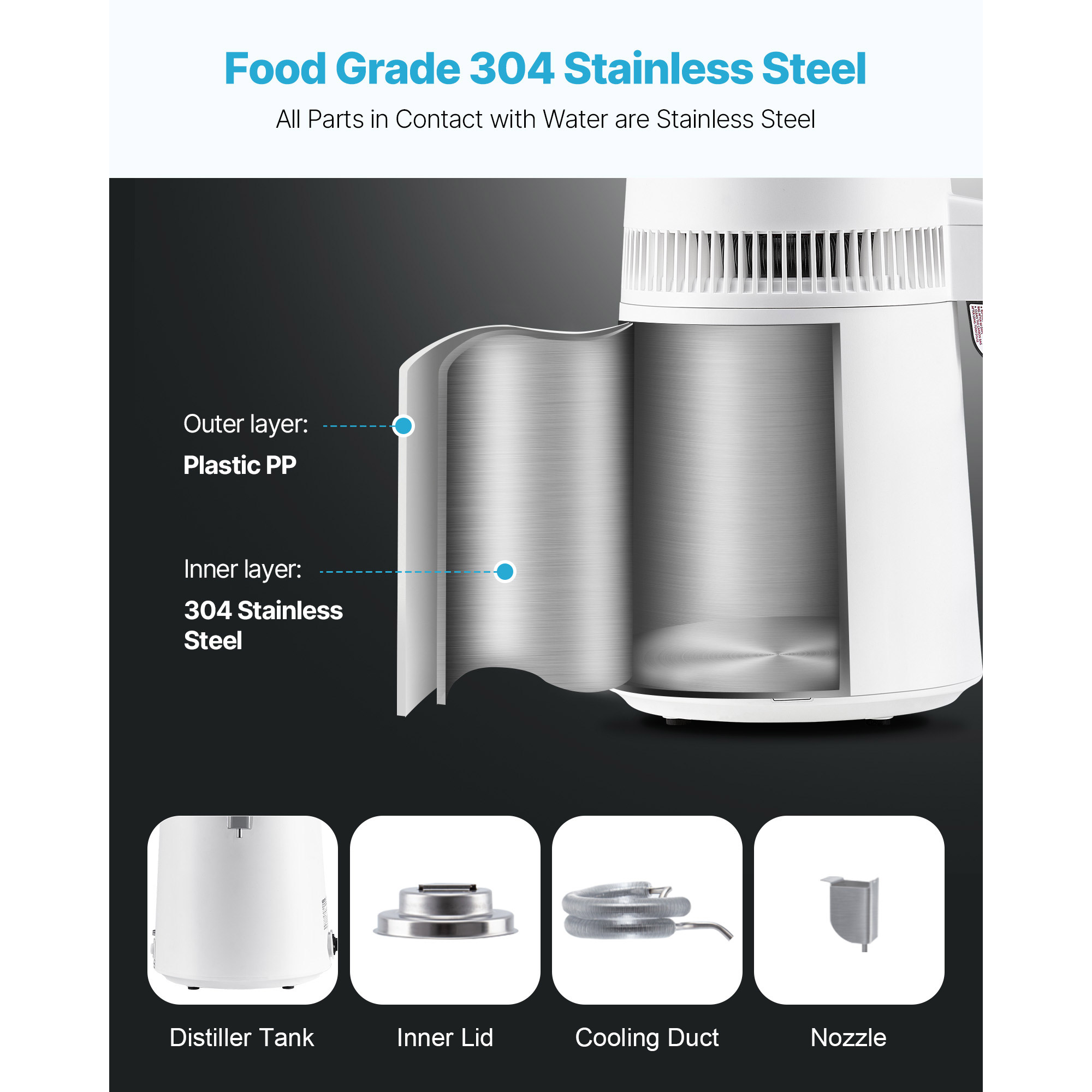 KFFKFF 6L 1.6 Gallon Water Distiller, Home Countertop Purifier with 900W Power, Plastic Exterior and Stainless Steel Interior for Clean Drinking Water, White