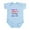 Sky Blue, variant on CafePress - Saw It, Liked It, Told Gigi, Got It! Body Suit - Baby Light Bodysuit, Size Newborn - 24 Months
