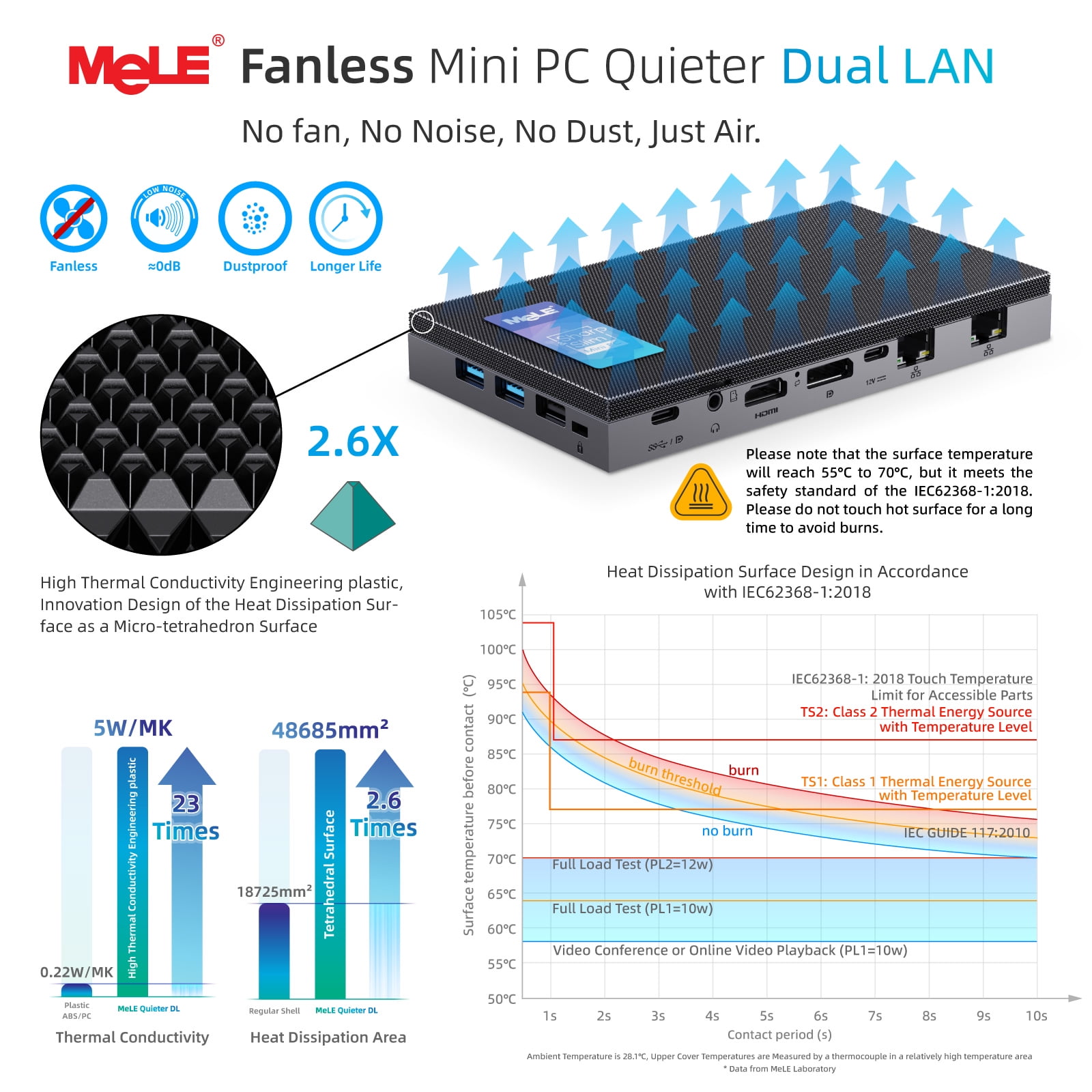 MeLE Quieter DL Fanless N100 Mini PC Windows 11 Home 4GB LPDDR4x 128GB eMMC Dual LAN 2.5GbE (New)