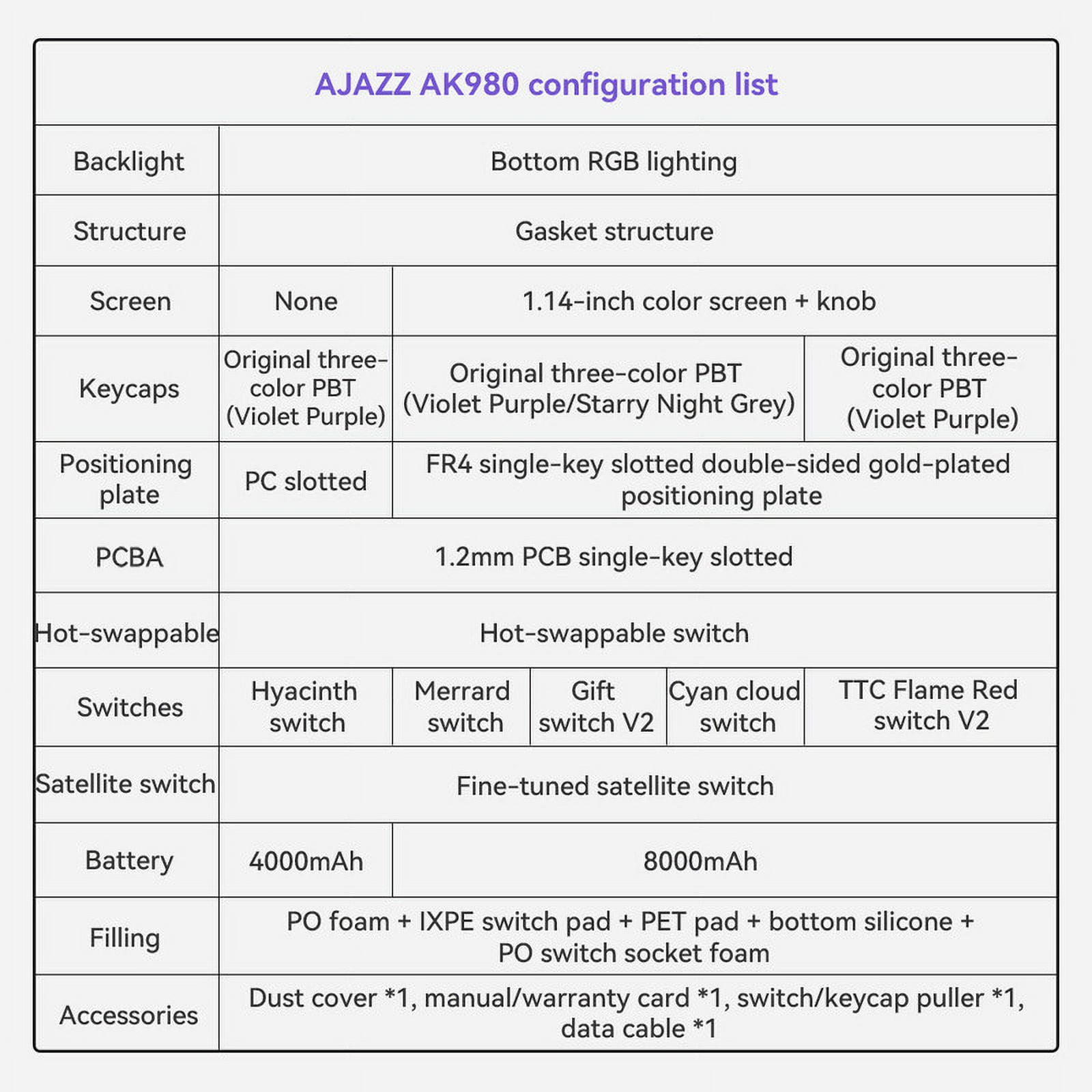 Ajazz AK980 Gasket-Mounted Wireless Gaming Keyboard, 98 Keys Compact TKL BT5.0/2.4GHz/USB-C Mechanical Keyboard, with 5-Layer Padding,Gift V2 Switch Purple