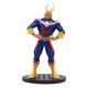 thumbnail image 1 of My foreAcademia Anime Figure Toys, All Might, Azawa, Shouta, Dine-Shigaraki, Tomura, Boku No, figura de acción, 21 estilos21 cm sin caja al por menor zhangmengya unisex, 1 of 2