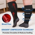 thumbnail image 6 of Plus Size Compression Socks, PUTUO Wide Calf Compression Socks 20-30 mmHg for Men Women - Knee High Sports & Health Socks for Varicose Veins Swelling and Circulation, 3 Pack, Multicolor, 6 of 8