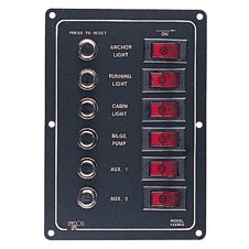 Circuit Breaker Panels