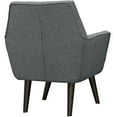 thumbnail image 3 of Modway Posit Upholstered Fabric Armchair in Gray, 3 of 5