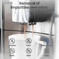 thumbnail image 5 of 4 Pack Water Filter For Sage Coffee Machine - Water Filters For Sage Barista Express Pro Touch 2024-, 5 of 5