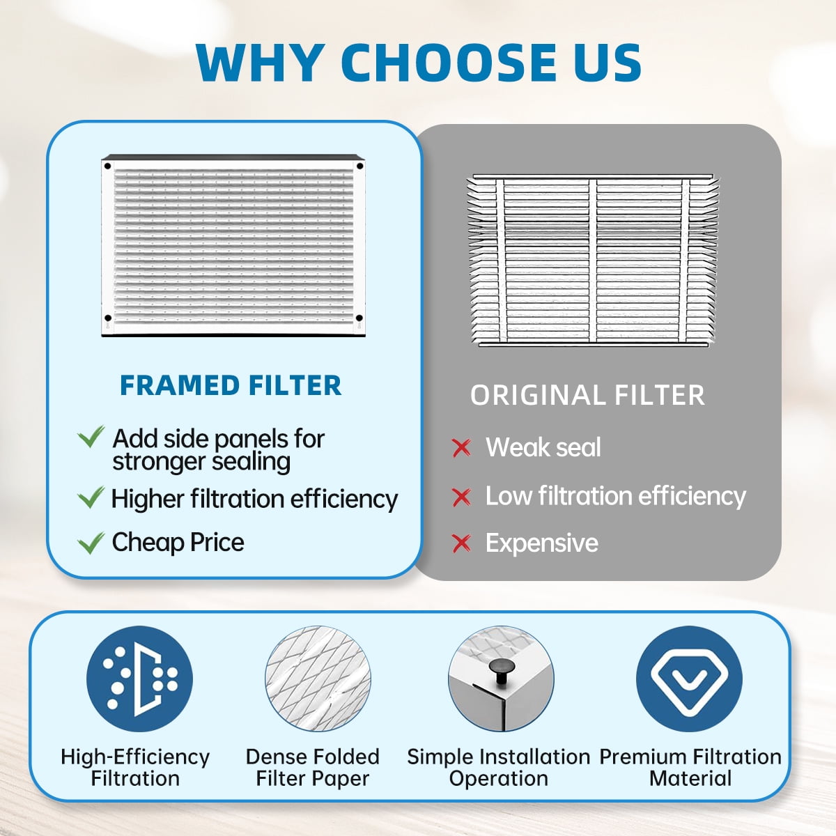 16x25x4 Air Filter MERV 11 Compatible with 410 Replacement Model 1410, 1610, 2140, 2400, 2410, FC100A1029C, F408F1625, HVAC AC Furnace 2-Pack
