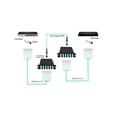 thumbnail image 2 of Kentek 5 Meter 5M MTP Fibers Trunk Cable Type A OM4 50/125 Multi-Mode 12 Patch Cord OFNP MPO, 2 of 3
