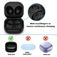 thumbnail image 4 of LLC Earbuds Charging Case Replacement USB Charging Case with Charging Cable for Samsung Galaxy Buds Live SM R180, 4 of 5