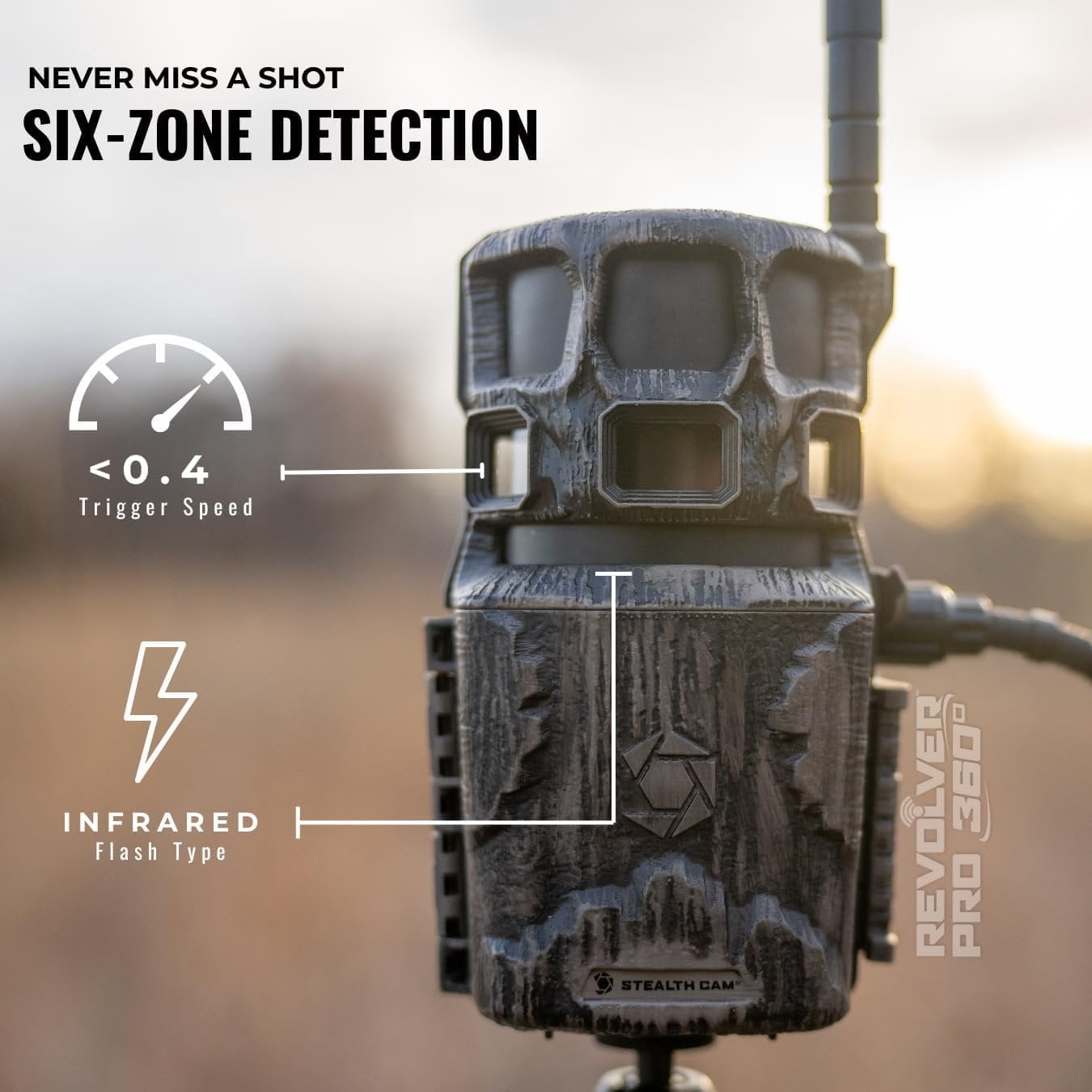 Stealth Cam Revolver Pro 2.0 360 Cellular Camera 40MP, 1-6 Zone On-Demand and Live View, 0.4 Sec Trigger, Built in Memory, HD Photo and Video Includes Solar Panel, Tripod, & Cleaning Cloth 2PK
