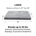 thumbnail image 3 of FurHaven Pet Products Two-Tone Fur & Suede Deluxe Full Support Pet Bed for Dogs & Cats - Stone Gray, Large, 3 of 12