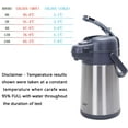 thumbnail image 6 of 74oz Airpot Coffee Dispenser with Pump, Insulated Coffee Carafe for Hot Liquids, Stainless Steel Vacuum Insulated Pump Dispenser for Hot/Cold Beverages (2.2L), 6 of 8