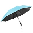 thumbnail image 6 of Folding Umbrella with Fan Strong Compact Umbrella for Trips Climbing Walking Blue, 6 of 8