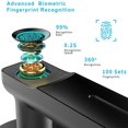 thumbnail image 3 of Smart Door Lock,Keyless Fingerprint Unlock Entry Lock，Biometric Door Lock,Room Door Lock For Home/Bedroom/Office And Other Private Spaces (Black) Gift For Birthday/Easter, 3 of 4