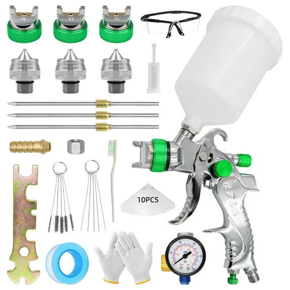 Sentryse Professional HVLP Spray Gun Set Gravity Feed Air Spray Gun with 1.4, 1.7, 2.0mm Nozzles for Auto Paint, Primer, Touch-Up