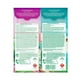 thumbnail image 2 of Aromatizante de Ambiente Air Wick Reed Diffuser Turquoise Oasis & Summer Delights 2 Pack de 30 ml c/u, 2 of 4