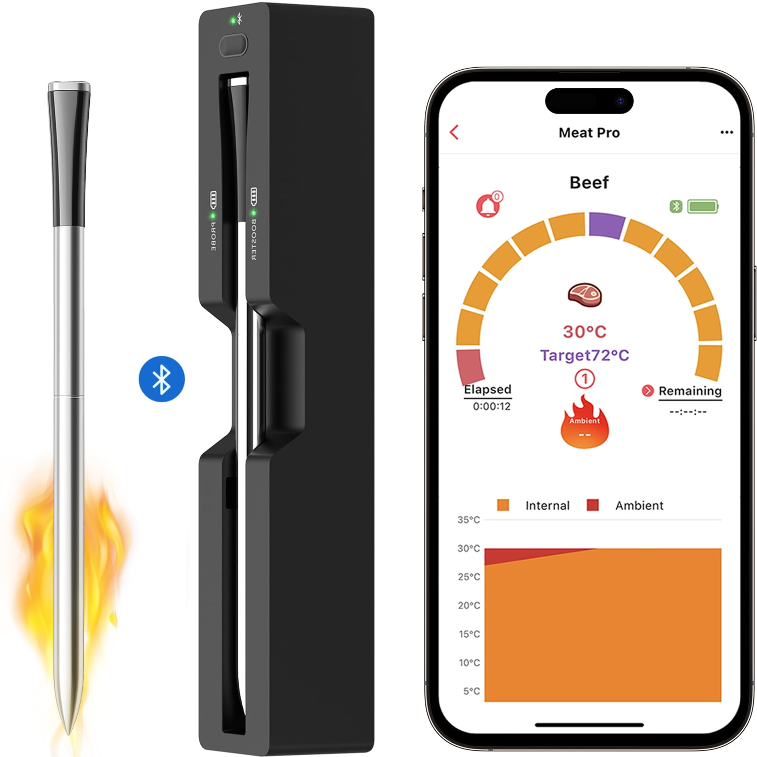Bluetooth Wireless Meat Thermometer Smart Digital APP Control for Oven Grill BBQ Smoker Walmart
