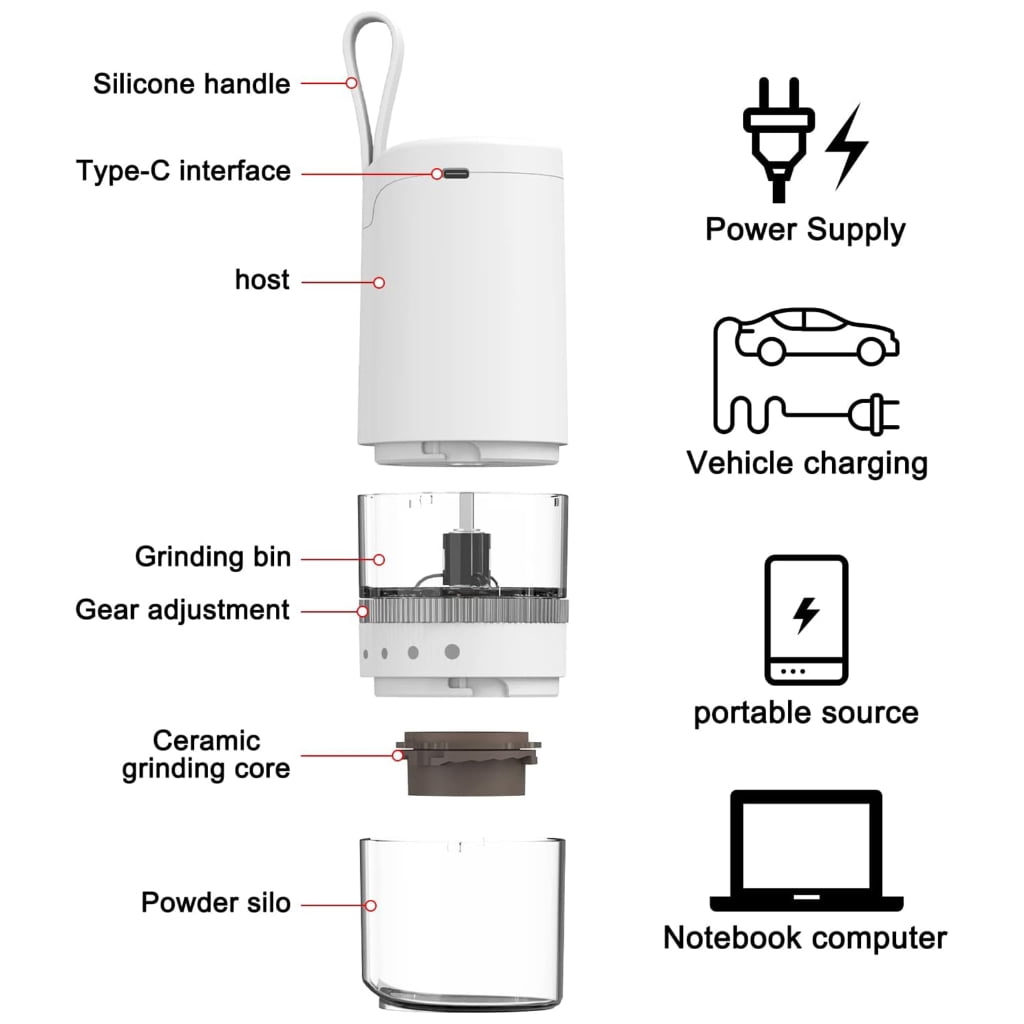 Electric Coffee Grinder Adjustable Burr Mill Coffee Mill Portable Grinder for Outdoor and Indoor
