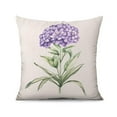 thumbnail image 2 of Purple Flowers Throw Pillow Covers, Farmhouse Floral Throw Pillow Covers 18 X 18 Inch, Set Of 2, Linen Study Sofa Cushion Cover Indoor Living Room Home Decor, 2 of 7