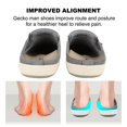 thumbnail image 4 of GeckoMan Men's Arch Support Slipper Loafers Plantar Faciitis Canvas House Slipper for Men Indoor Outdoor, Slip On Clog Slides Shoes with Anti-Skid Rubber Sole, 4 of 9