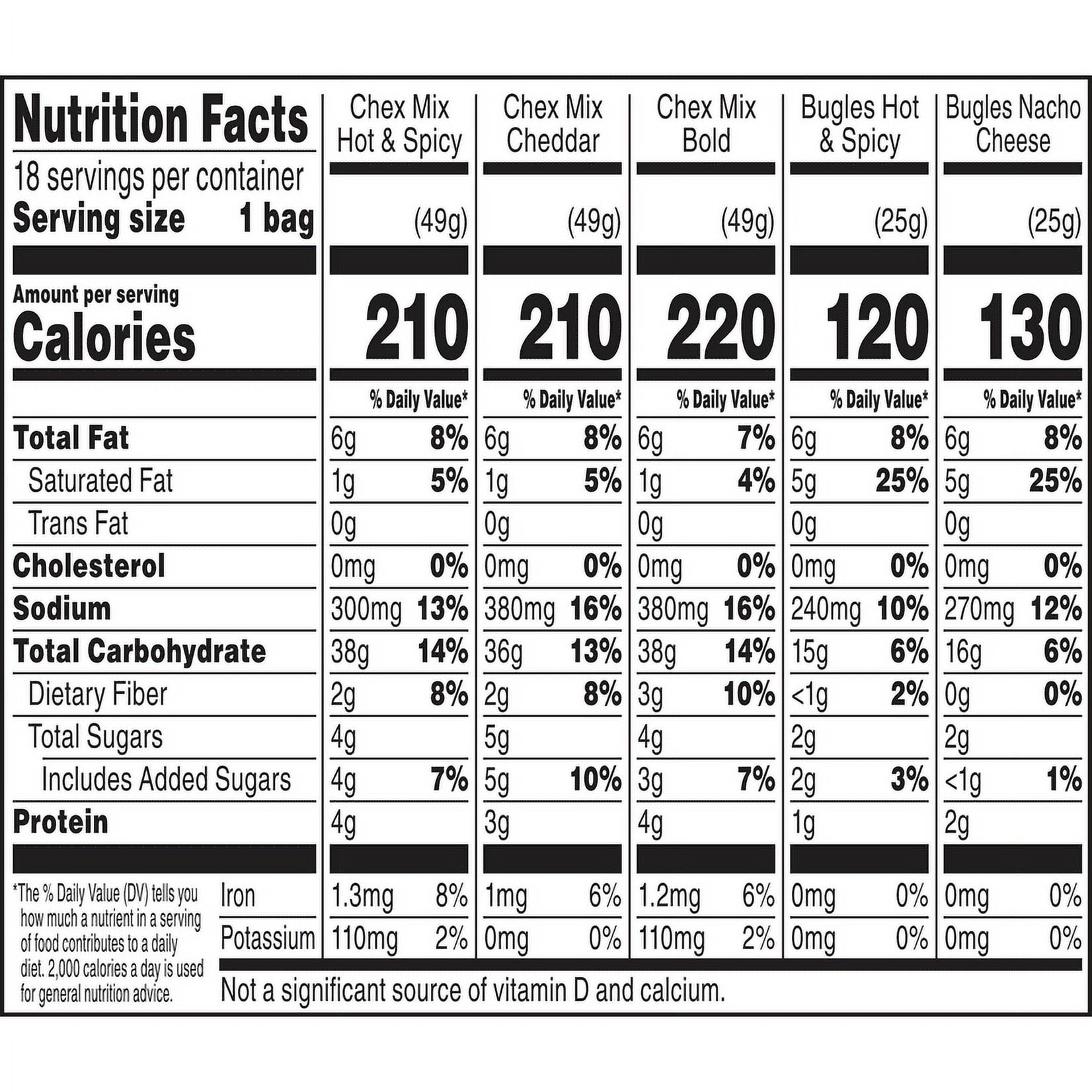 General Mills Snack Time Favorites, Bold Mix Variety Pack, 18 Bags