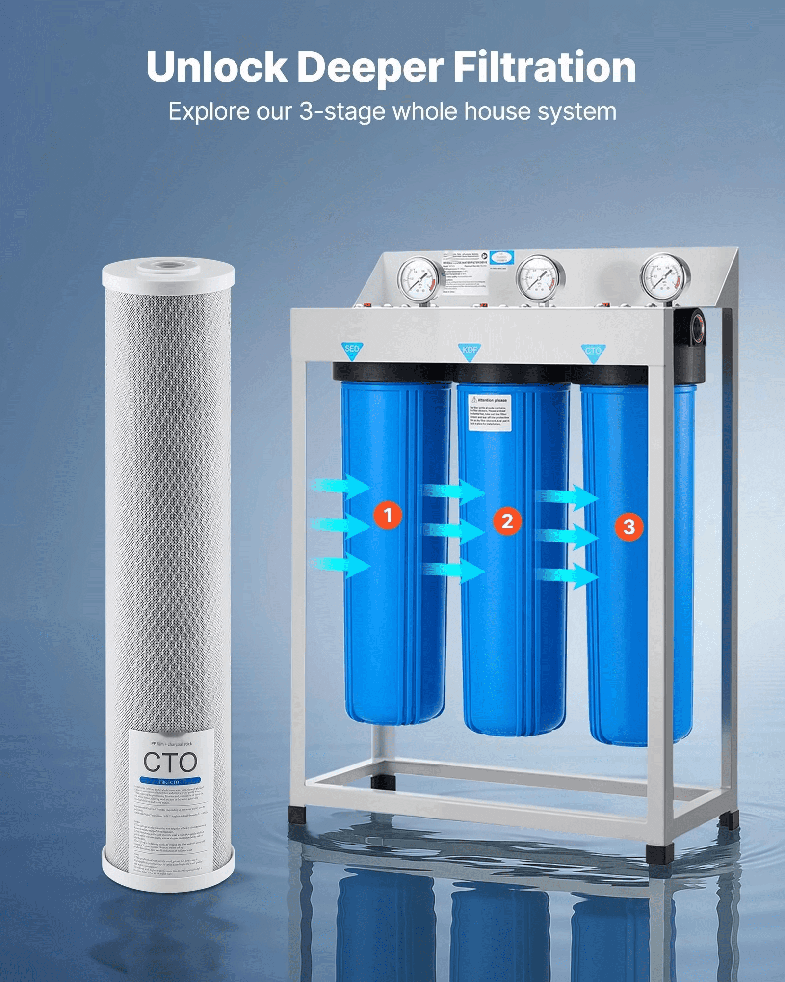 Whole House Water Filter Cartridge 4.5x20", CTO Carbon Block Filter, 1 Pack - Universal Sediment & Chlorine Reduction for Home Systems
