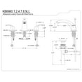 thumbnail image 5 of Kingston Brass KB6960LL Legacy Widespread Bathroom Faucet, Matte Black, 5 of 5