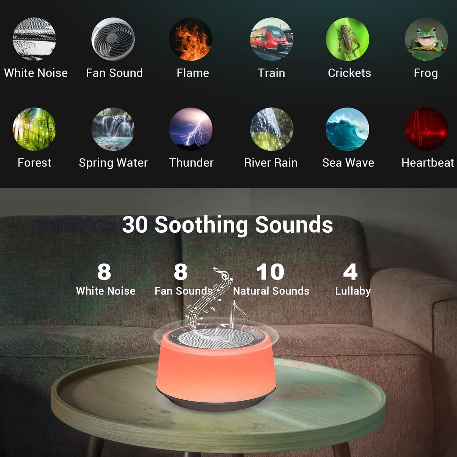 White Noise Machine,Sound Machine for Sleeping with 30 Soothing Sounds,7 Color Night Light with 5 Timers,Touch Control & Adjustable Brightness,Sleep Machine for Baby, Adults Home & Office
