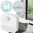 thumbnail image 4 of SharkTRUE Aeropure Air Purifier For Boats, Creates Millions Of Purifying Ions, 4 of 8