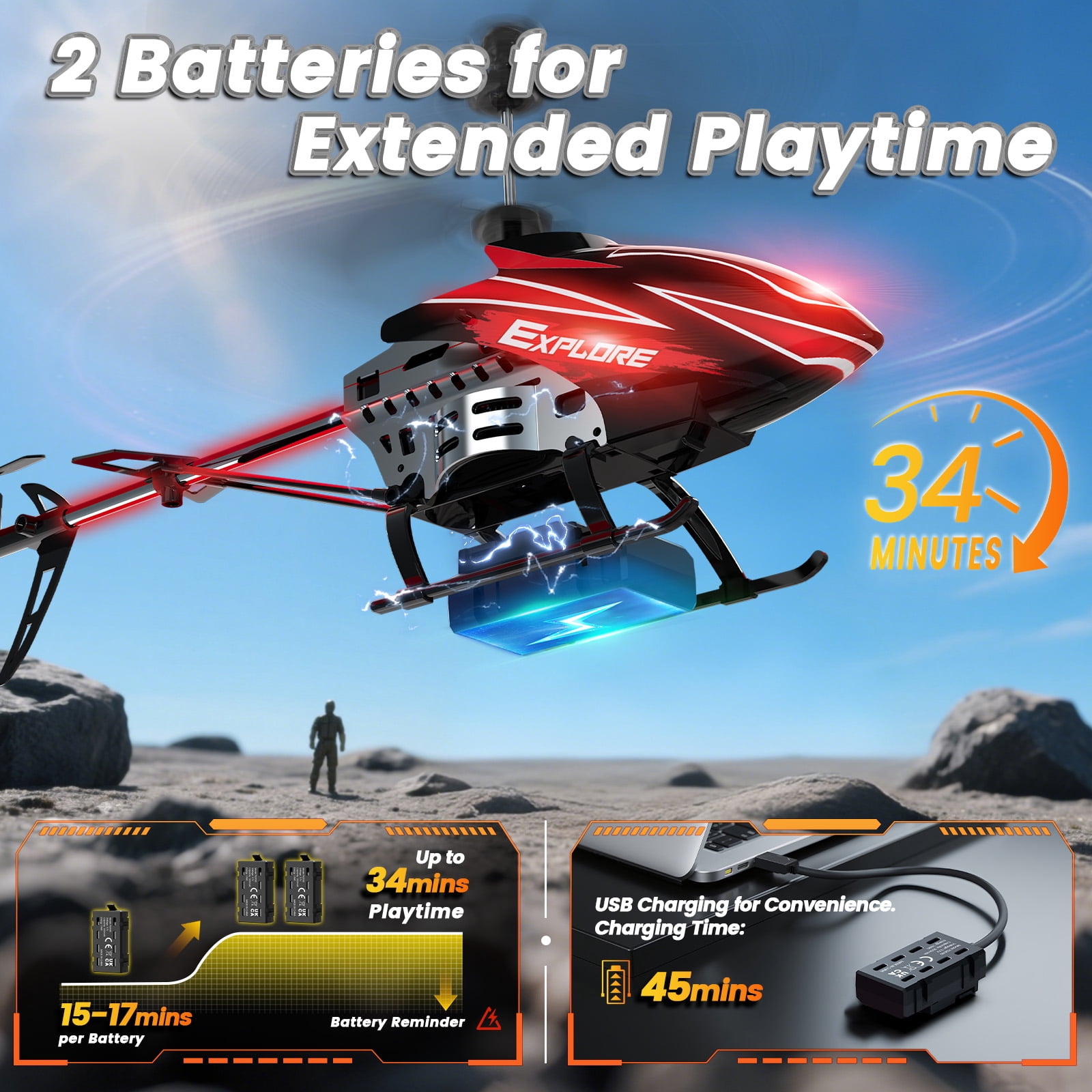 Wefone Remote Control Helicopter for Kids with Altitude Hold, 7 LED Light Modes, 2 Batteries, Red