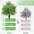 thumbnail image 3 of 2 Pack Artificial Boxwood Topiary Ball Lifelike Weatherproof Fake Bushes Trees Durable Faux Shrubs Plants for Christmas Porch Indoor Potted Displays & Outdoor Courtyards Home Decor 40cm, 3 of 4