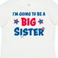 thumbnail image 4 of Inktastic July 4th Im Going to Be a Big Sister Girls Toddler T-Shirt, 4 of 5