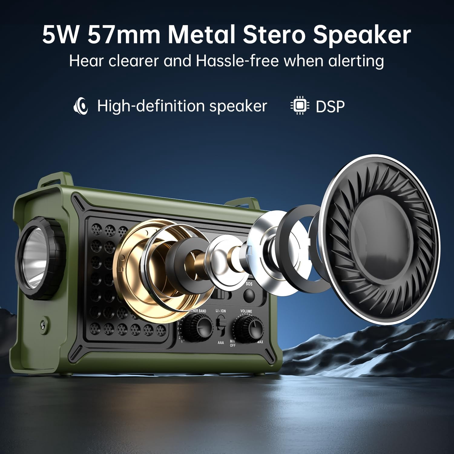 12000mah/44400mwh Emergency Radio-noaa Approved Weather Radio With Am/fm Portable Solar Panel/hand Crank/ac Input Rechargeable And Flashlight Sos Siren Lamp For Indoor/outdoor Emergencies