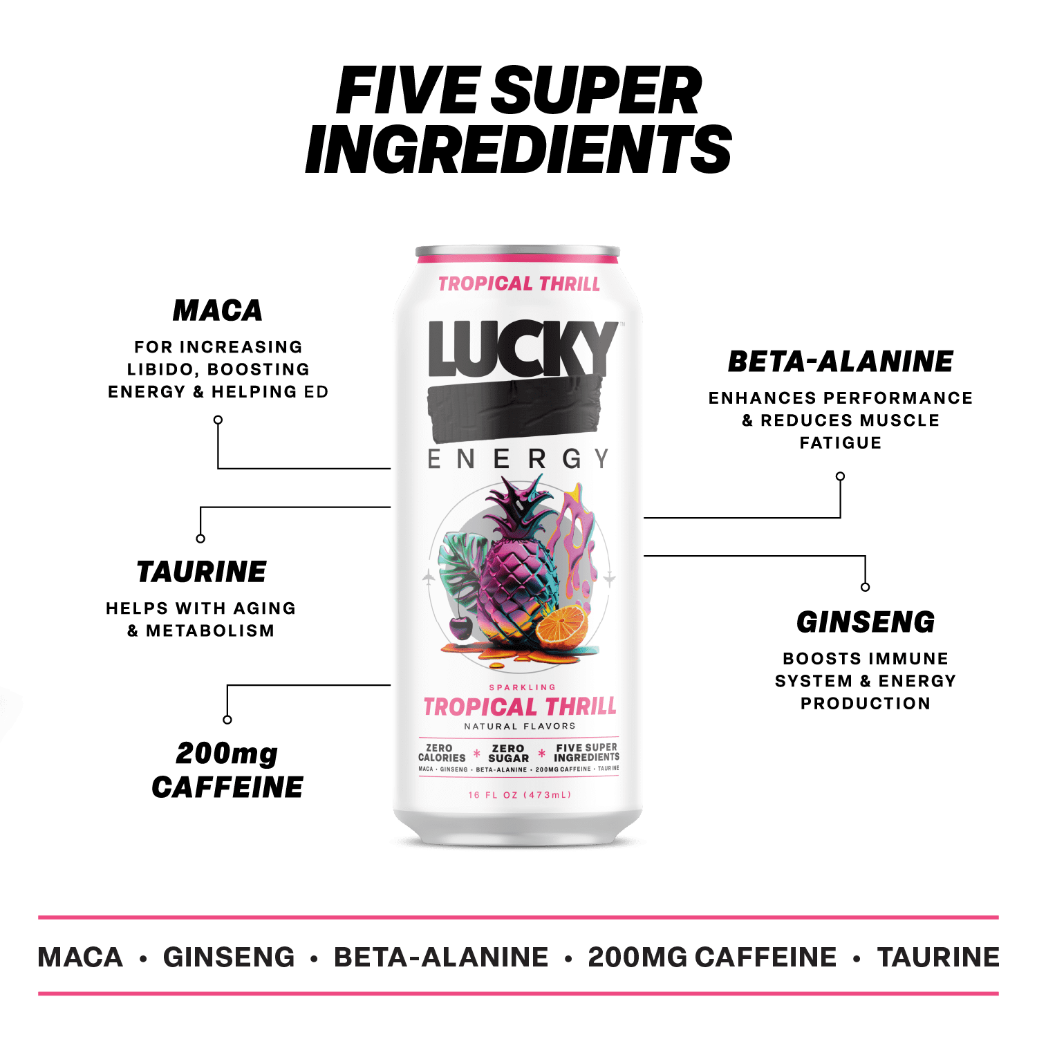 Lucky Energy Sugar Free Energy Drinks, Tropical Thrill, 16oz Cans (12-Pack) Healthy, Zero Sugar Energy Drink with Maca, Ginseng, Beta-Alanine, Taurine & 200mg Caffeine