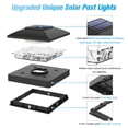 thumbnail image 4 of Luz solar para tapa de poste VOLISUN 4x4, impermeable, blanco cálido, paquete de 16, 4 of 6