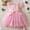 Pink, variant on Juslio Girls Dresses Round Neck Kids Flower Clothing Short Sleeve Girl Dress