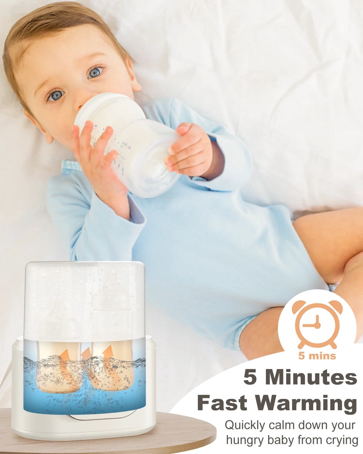 Bottle Warmer, 10-in-1 Fast Baby Bottle Warmer for Breastmilk & Formula, Double Milk Warmer with Timer, Accurate Temp Control,