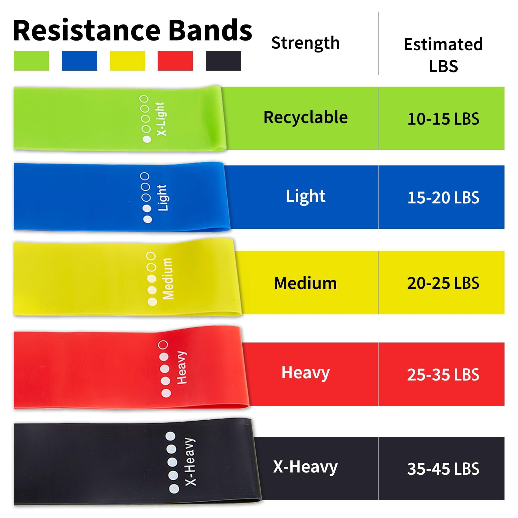 Resistance Bands Set 20/30 Pack, Exercise Bands for Working Out, TPE Elastic Workout Bands for Strength Training, Stretching