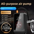 thumbnail image 3 of 120W Tire Air Pump Car Air Compressor Inflator Digital Wireless Tire Inflator, 3 of 9