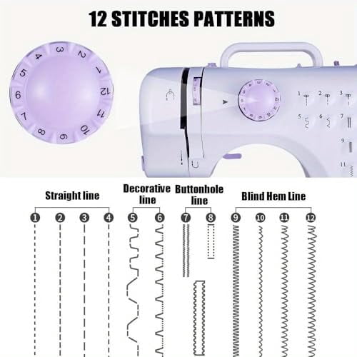 Portable Mini Electric Sewing Machine – 12 Built-in Stitches,2-Speed Control,Foot Pedal Operation,Built-in Light,Storage Drawer & Complete Sewing Kit – Perfect for Beginners & Home Use (Purple）