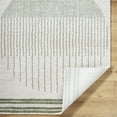 thumbnail image 5 of Livabliss Washable Rugs for Living Room, 2x3 Fossay Shag Global Light Beige Area Rug, Bedroom Dining Room Home Decor Stain Resistant Carpet (2' x 2'11"), 5 of 7